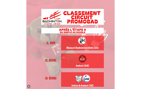 Circuit Promobad