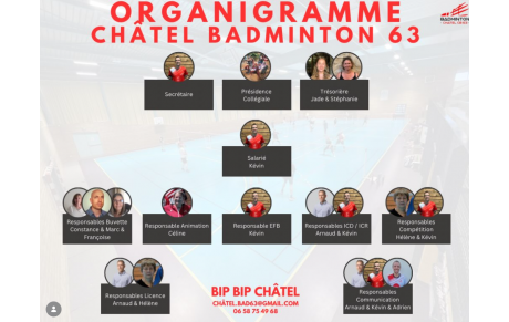 Organigramme saison 26/27