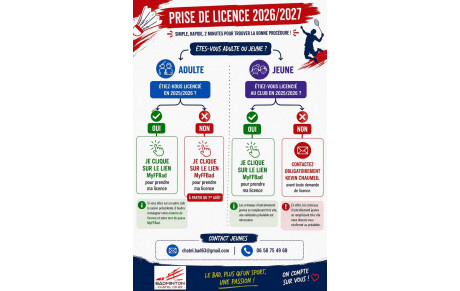 Prise de licence et e-boutique